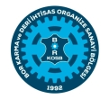 Bor OSB